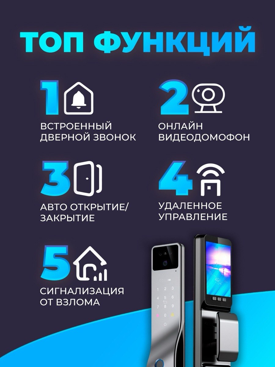 Топ функций